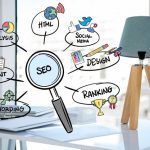7 Actionable and Effective SEO Tips For New Website in 2018