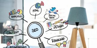 Top SEO Ranking Factors Of 2018