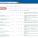 AHREFS