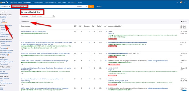 AHREFS Broken