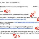 Your Website