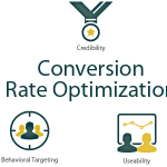 WHAT IS CONVERSION RATE OPTIMISATION