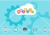 Cloud Migration Strategy