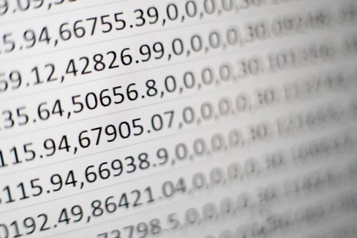 Excel Formulas